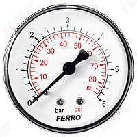 Pressure gauge