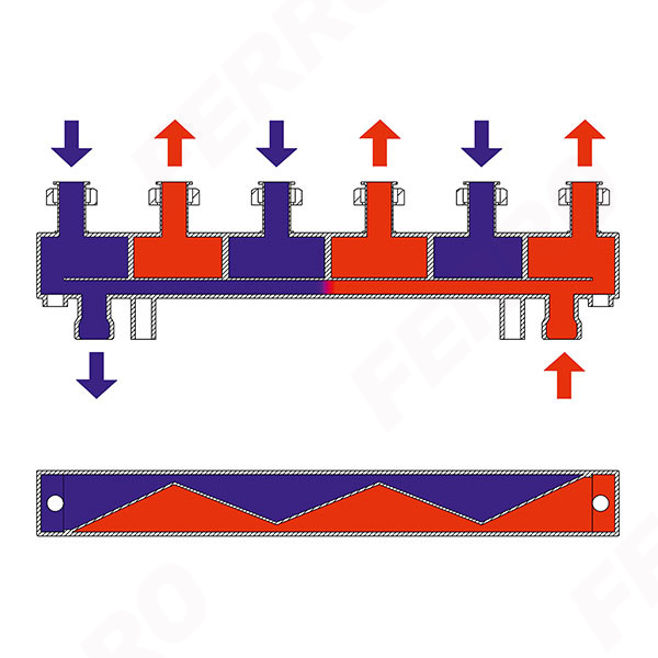 Hydraulic separator with manifold, insulation, mounting kit