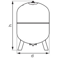 Sanitary water vessels - standing