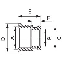 Reduction muff