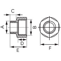 Reduction female-male