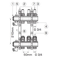 Distribuitor-colector tip RZP 1”