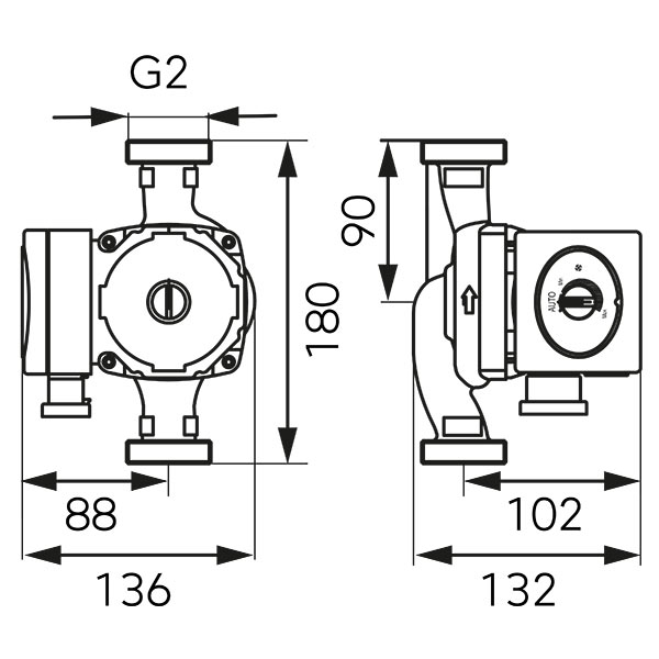 Cirkulacijska pumpa GPA II 32-8-180