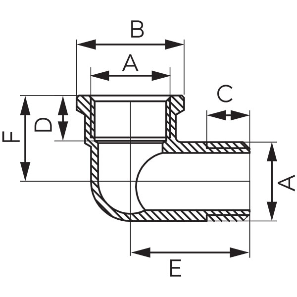 Elbow female-male