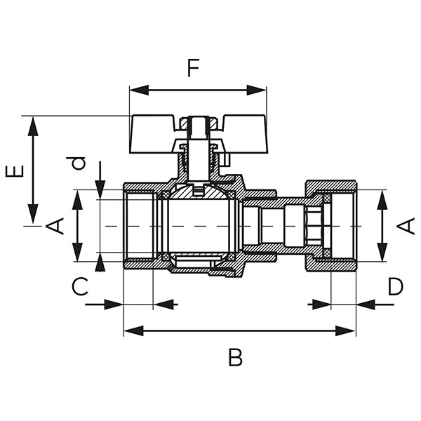 F-Power - rutulinis ventilis