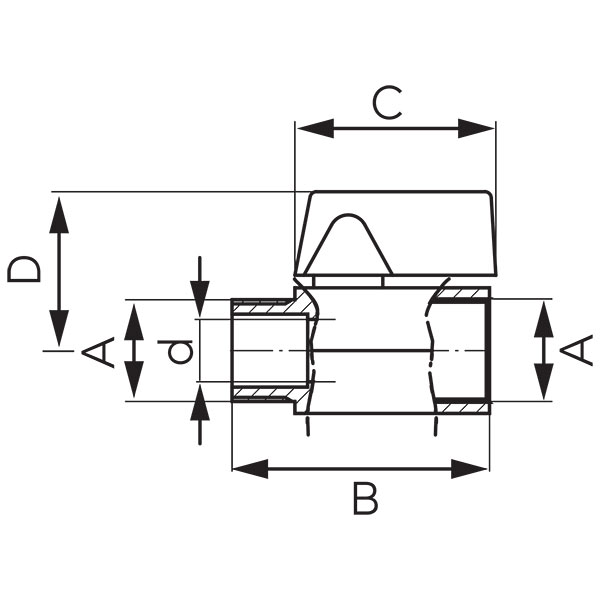 Mini rutulinis ventilis