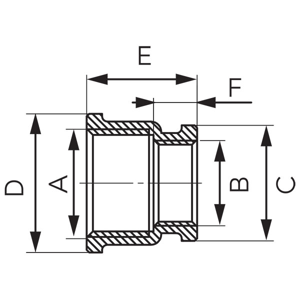 Reduction muff