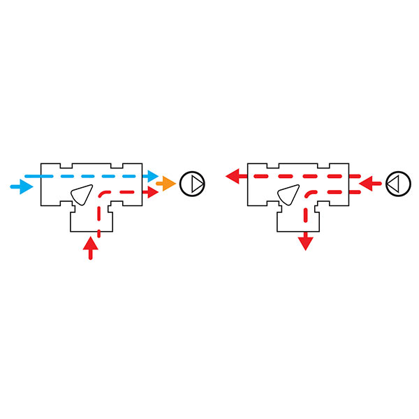 3-way valves