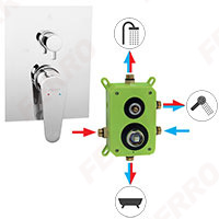 Algeo - Build-in shower mixer - box kit, chrome