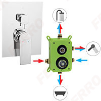 Algeo Square - built-in shower mixer - box kit 3F