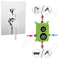 Fiesta - Build-in shower mixer - box kit, chrome