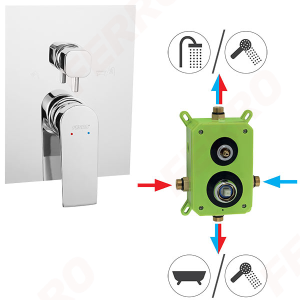 Algeo Square - built-in shower mixer - box kit 2F