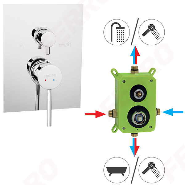 Fiesta - Build-in shower mixer - box kit, chrome