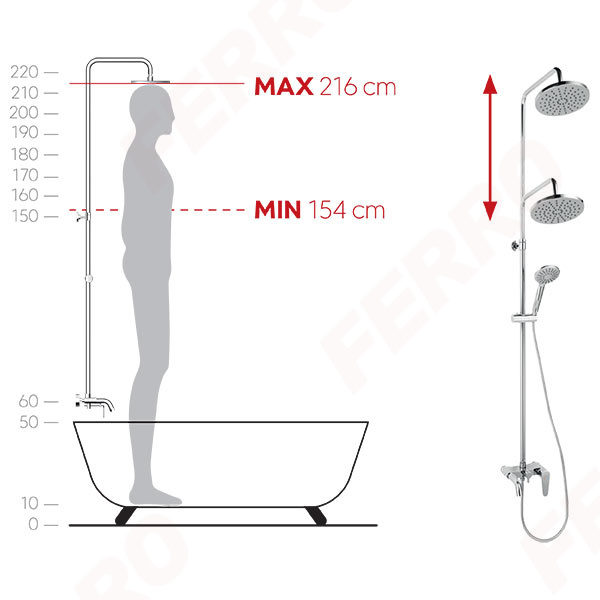 Algeo - rainfall shower system and bath mixer