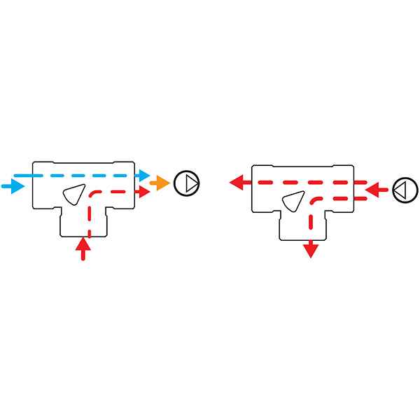 3-way mixing valve