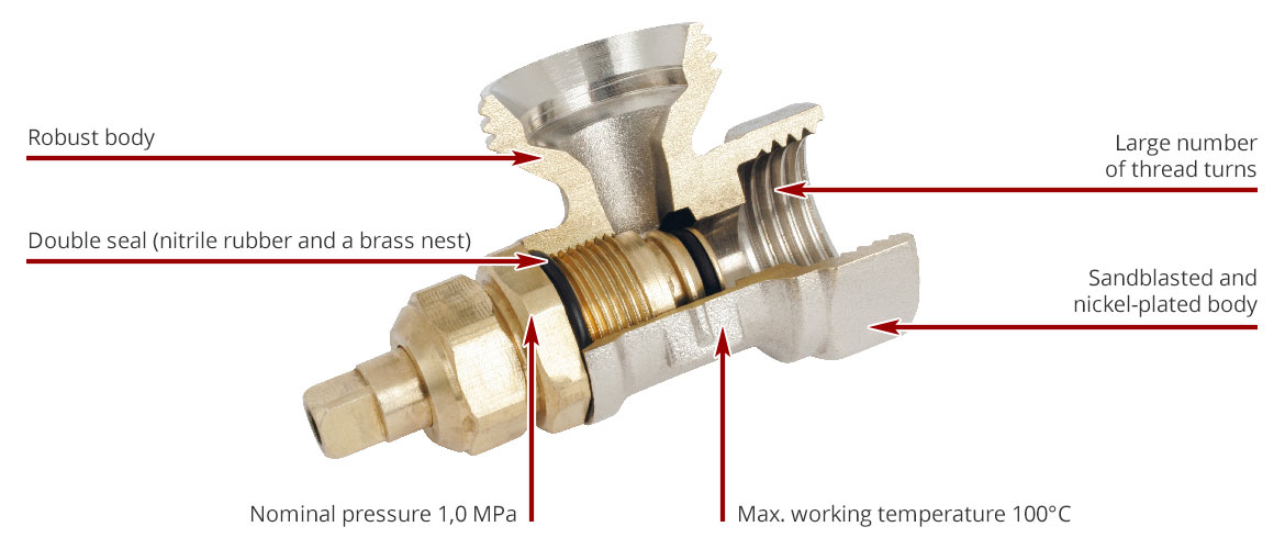Radiator and thermostatic valves