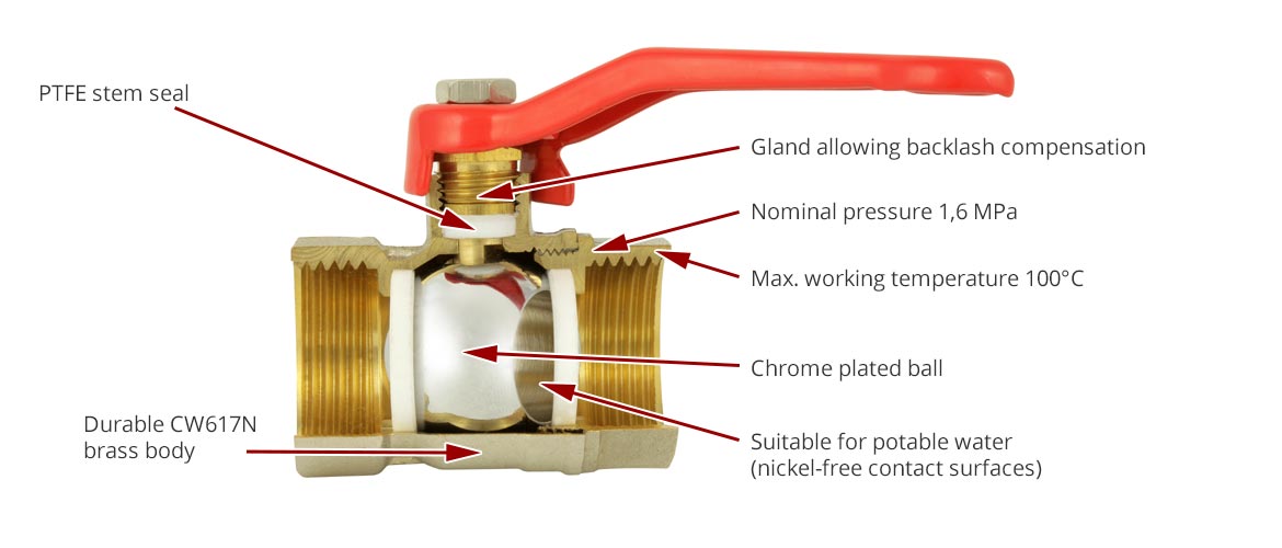 Water ball valves Standard