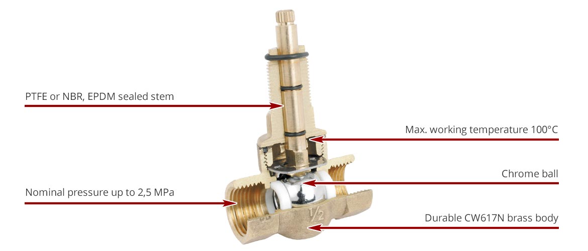 Check valve with brass closing element