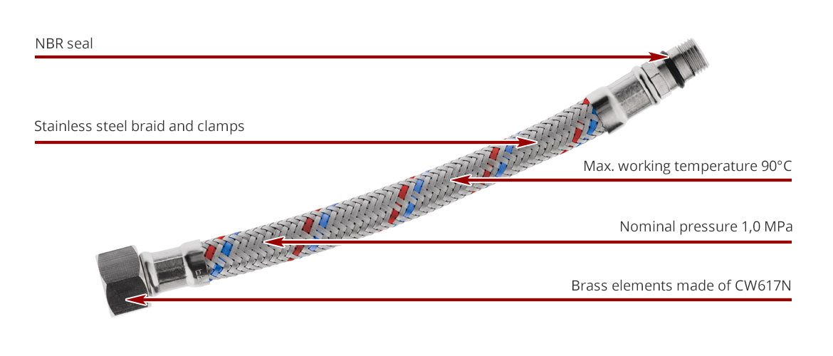 Stainless steel braided connection hoses