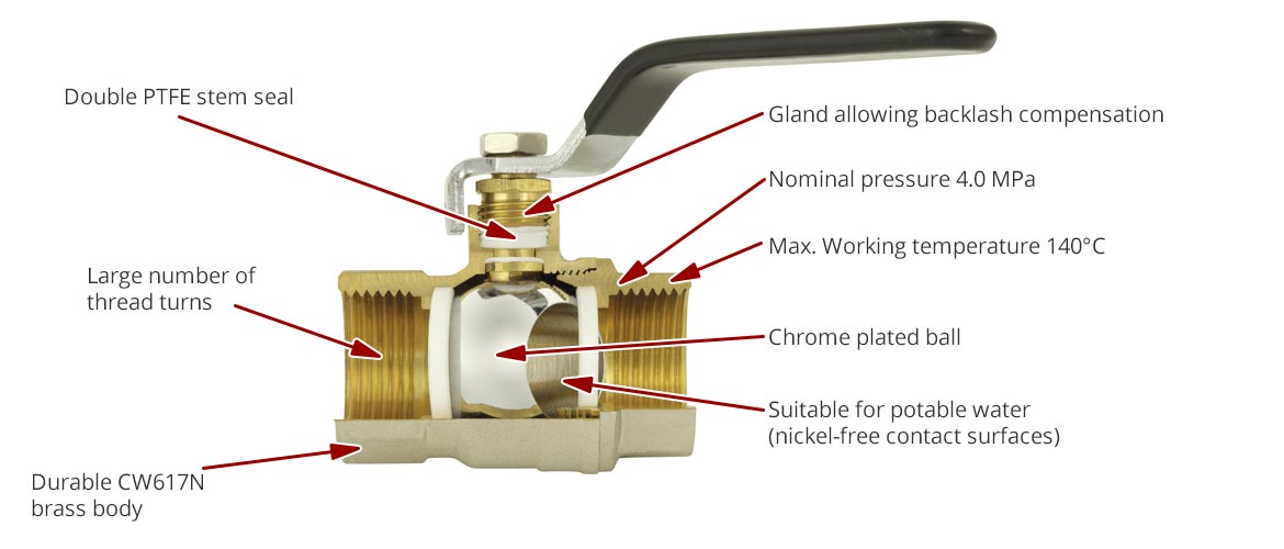 Water ball valves Herkules