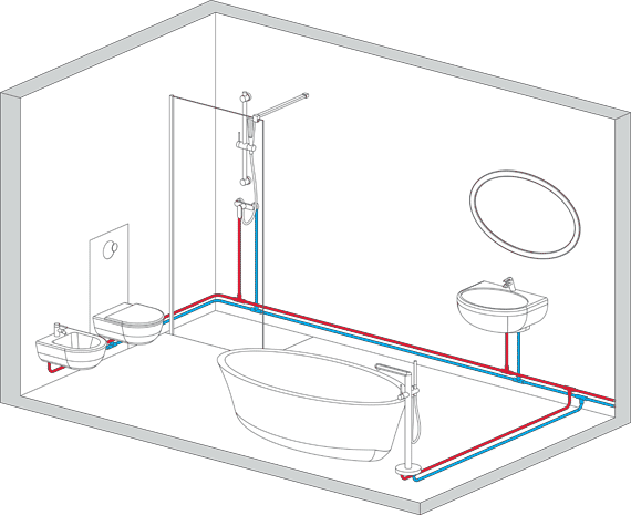 Sanitary manifolds for domestic water