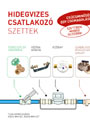 Hidegvizes csatlakozó szettek